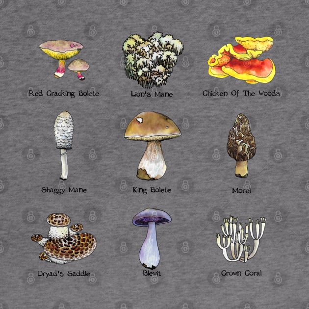 Mushroom ID by ThisIsNotAnImageOfLoss